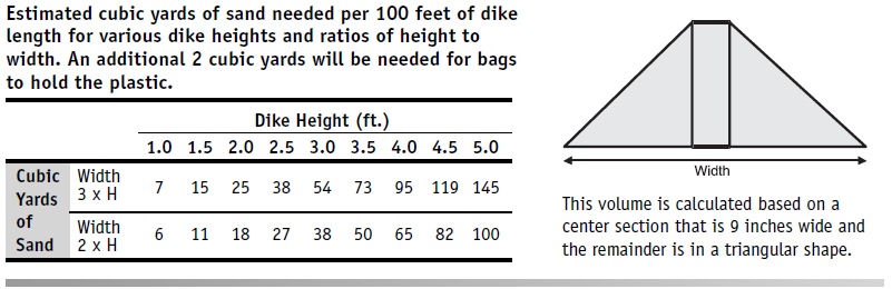 /attachments/69c3e32a-dcd9-11e5-9770-bc764e2038f2/dike 2x1.png